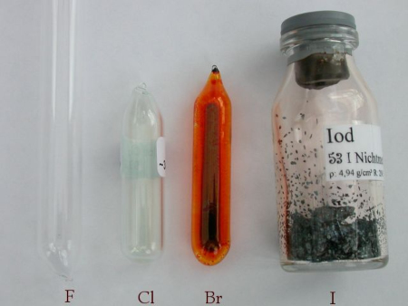 Farbgebung der vier stabilen Halogene Fluor, Chlor, Brom und Iod