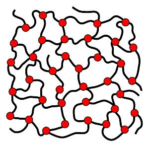 Duroplaste bestehen aus engmaschig vernetzten Polymeren - Kunststoffe