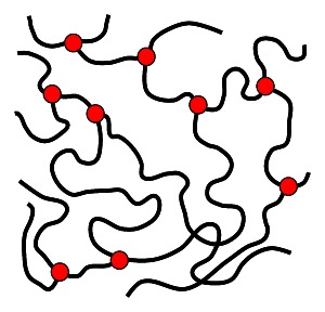 Polymerstruktur-weitmaschig-vernetzt - Kunststoffe